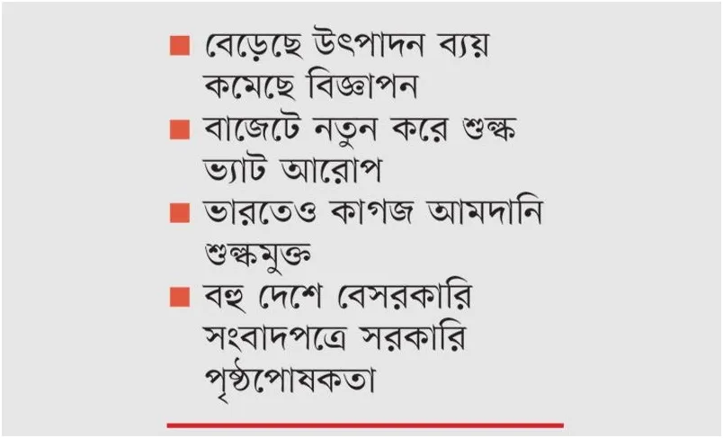 সংবাদপত্র শিল্পে কুঠারাঘাত