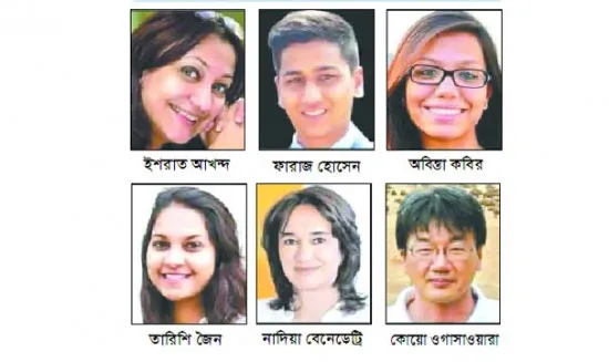 মামলার তদন্তই শেষ হয়নি