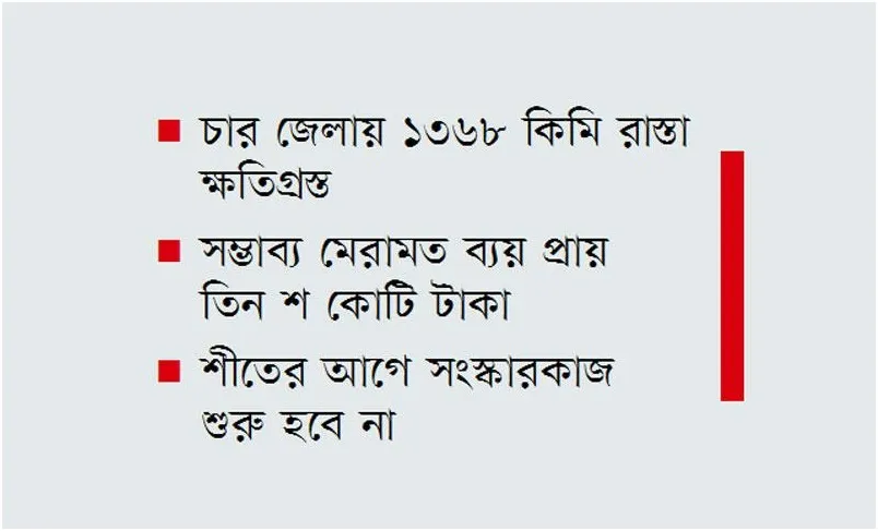 বন্যায় বিধ্বস্ত কাঁচা-পাকা রাস্তা, অশেষ ভোগান্তি