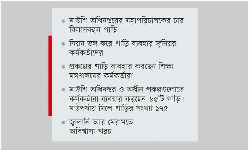 শিক্ষা কর্মকর্তাদের গাড়িবিলাস