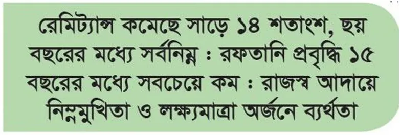অর্থনীতিতে মন্দাভাব