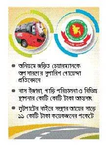সবই সিন্ডিকেটের দখলে