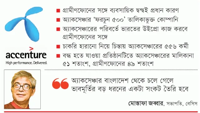 অ্যাকসেঞ্চার চলে যাচ্ছে কেন?