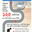 বাণিজ্যিক রাজধানী চট্টগ্রাম বেহাল