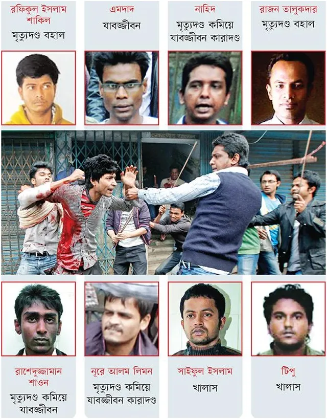 ফাঁসির দণ্ড থেকে ছাত্রলীগের ৬ জনের রেহাই