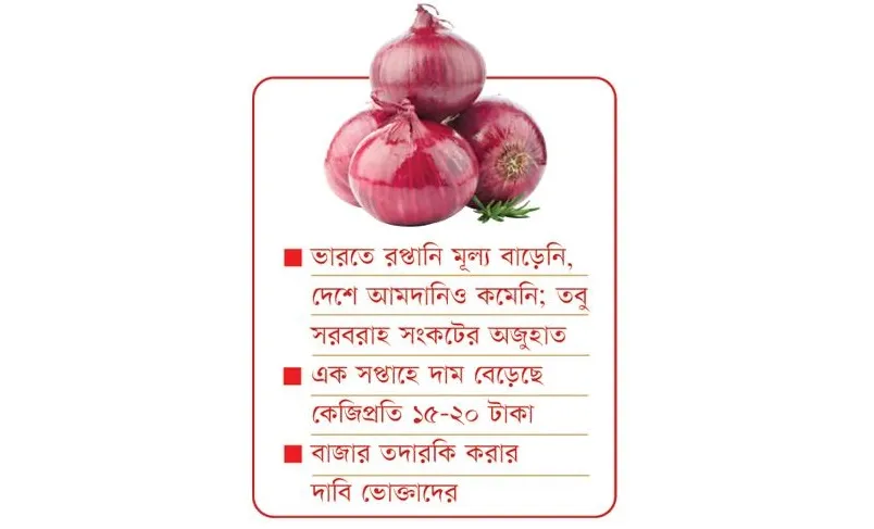 ২০ টাকার পেঁয়াজ সাত দিনে ৪০