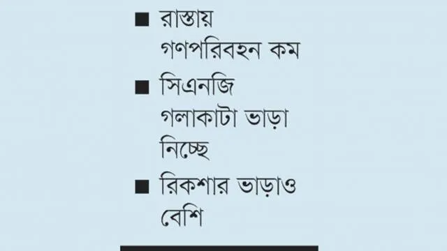 ফাঁকা শহরেও স্বস্তি মিলছে না যাত্রীদের