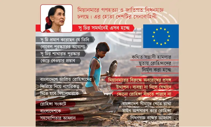 গণহত্যা ও বাণিজ্য সুবিধা একসঙ্গে নয়