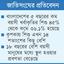 আড়াই কোটি মানুষ অপুষ্টিতে ভুগছে