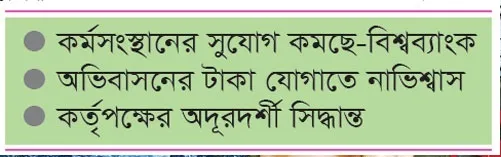 জনশক্তি রফতানি সঙ্কটে