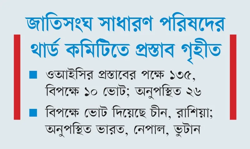 রোহিঙ্গা সংকট সমাধানে মিয়ানমারকে জোর তাগিদ
