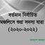 বর্তমান নির্বাচিত মজলিসে শুরা সদস্য যারা (২০২০-২০২২)