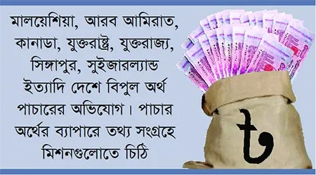 পাচার অর্থ ফেরতে নানা জটিলতা