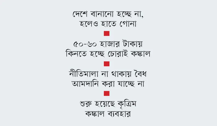 চোরাই কঙ্কালেই ভরসা মেডিক্যাল শিক্ষার্থীদের