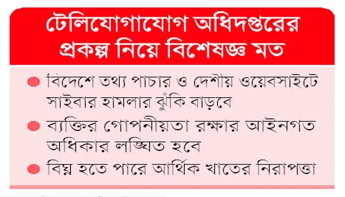 সুরক্ষার নামে বড় ঝুঁকি সাইবার নিরাপত্তায়