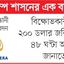 পুলিশি আতঙ্ক বেড়েছে কমেছে বাকস্বাধীনতা