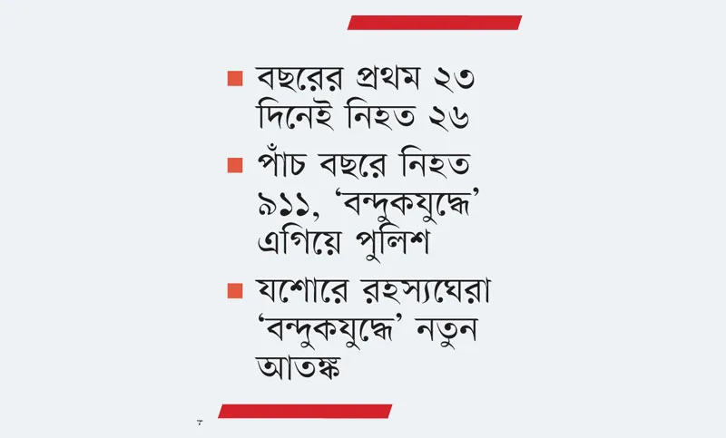 অপরাধ কমানোর বন্দুকযুদ্ধ কৌশল!