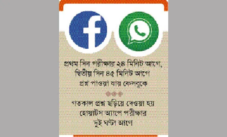 ঘোষণা দিয়ে প্রশ্ন ফাঁস ঠেকাতে ব্যর্থ প্রশাসন