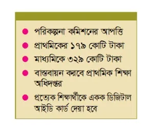শিক্ষার্থীদের স্মার্ট আইডি কার্ডের ৫০৮ কোটি টাকার প্রকল্প