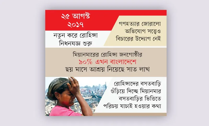 সংকট সমাধানের উদ্যোগ দেখলেই অশান্তির ছক!
