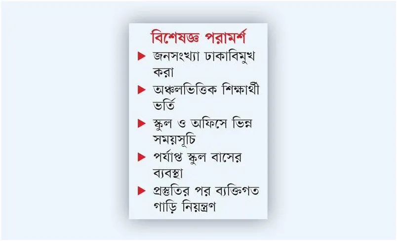উল্টো নীতিতে অচল ঢাকা
