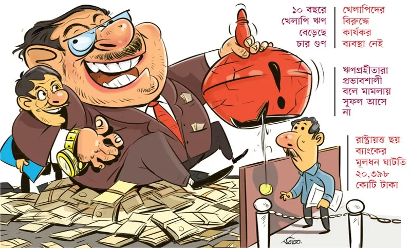নিয়ত করে খেলাপি