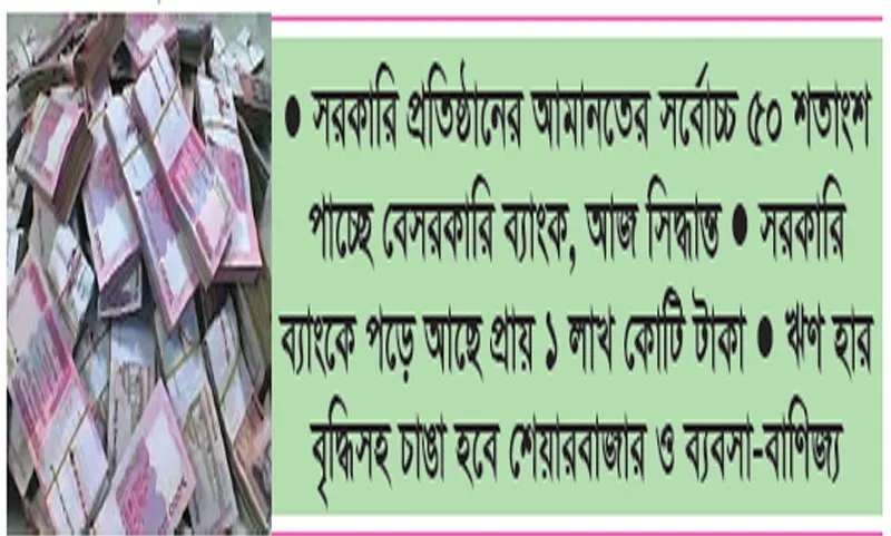 তারল্য সঙ্কট নিরসনের উদ্যোগ