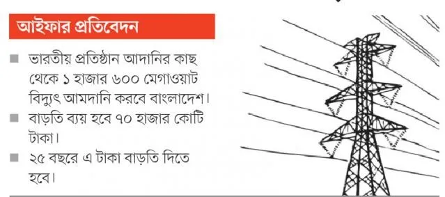 আদানির বিদ্যুৎ ঝুঁকিপূর্ণ, ব্যয়বহুল