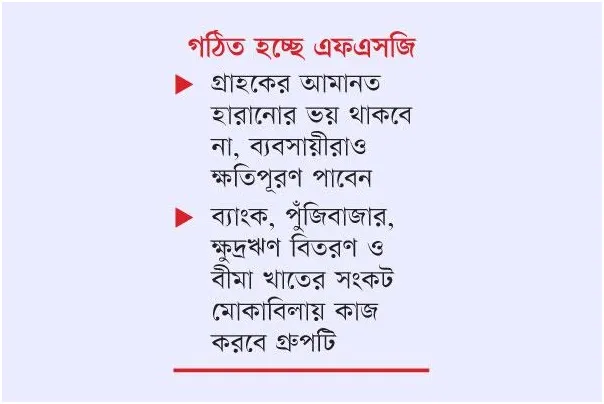 সংকটে পড়া ব্যাংকের দায়িত্ব নেবে সরকার
