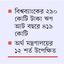 পেনশনের জন্য নেওয়া ঋণ শোধ করছে না বিমান