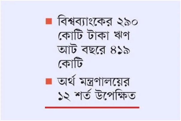 পেনশনের জন্য নেওয়া ঋণ শোধ করছে না বিমান