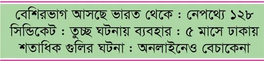 অবৈধ অস্ত্রের ব্যবহার বাড়ছে