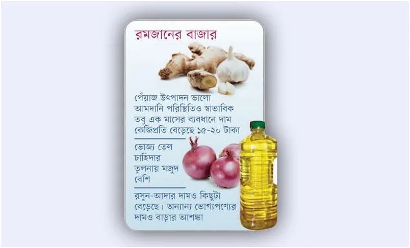পর্যাপ্ত মজুদেও দাম বাড়ানোর ফন্দি