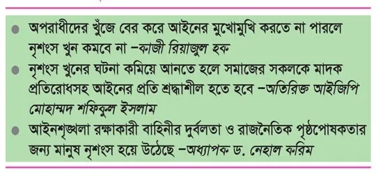 বাড়ছে নৃশংস হত্যাকান্ড