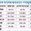 রমজানের অজুহাতে বেড়েছে পণ্যমূল্য