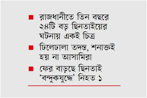 ছিনতাইকারীর নাগাল পায় না পুলিশ