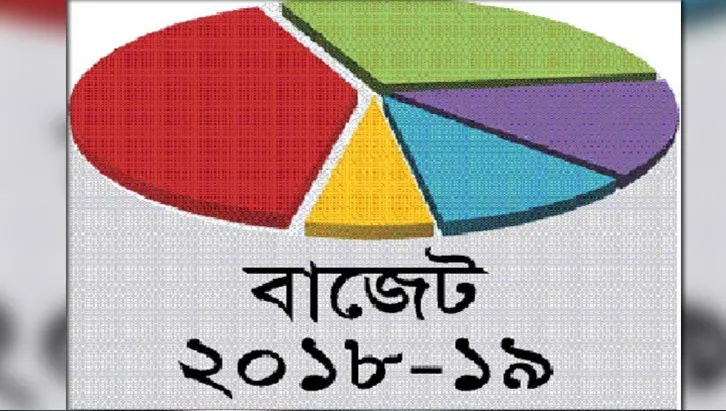বাজেটে উপেক্ষিত সাধারণ মানুষ
