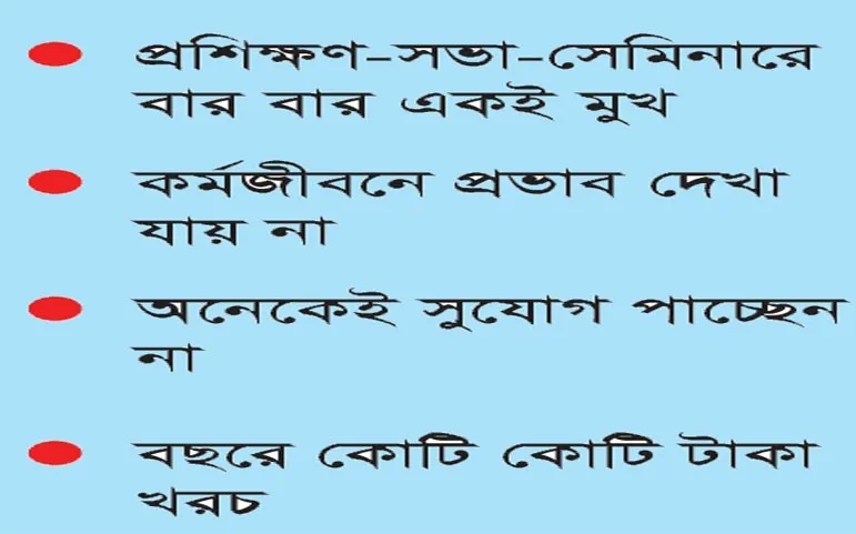 বিদেশ সফরের হিড়িক