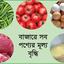 মধ্যবিত্তের নাভিশ্বাস