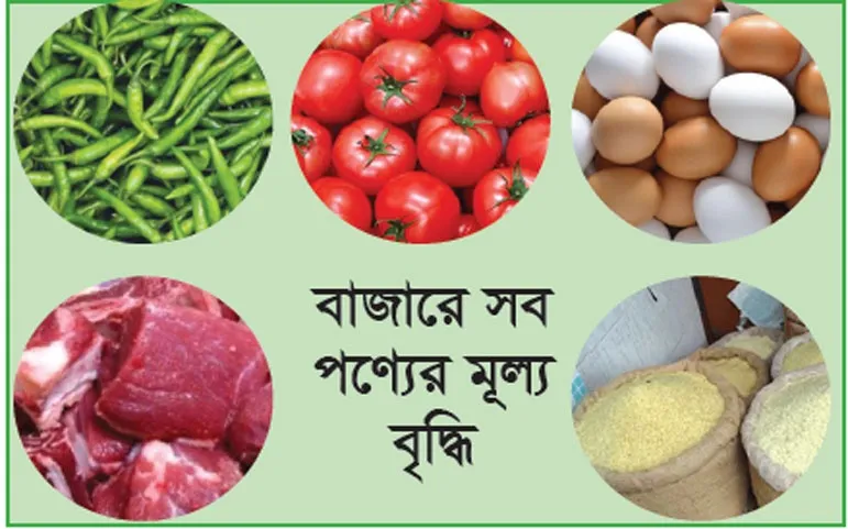 মধ্যবিত্তের নাভিশ্বাস