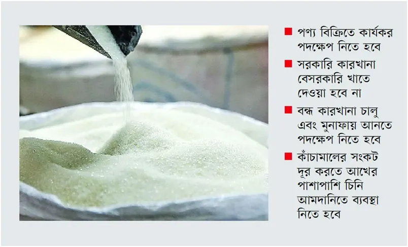 পণ্য ছয় মাসের বেশি গুদামে রাখা যাবে না