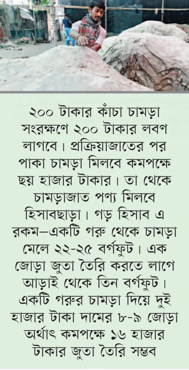 হিসাবছাড়া বাণিজ্য চামড়া নিয়ে