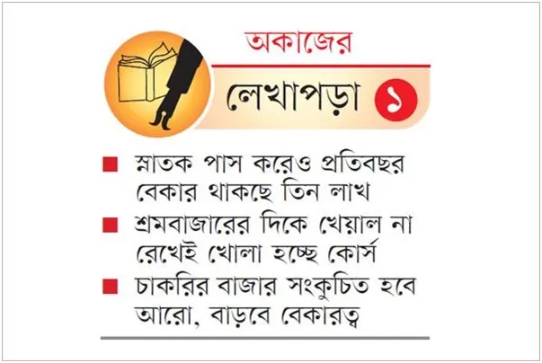 চাকরি জোটে না উচ্চশিক্ষায়ও