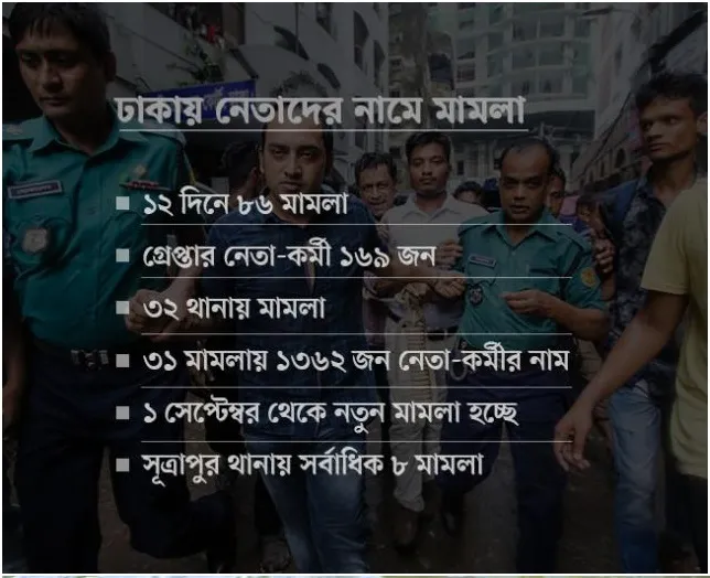 তাঁরা ককটেল দেখেননি, তবুও সাক্ষী