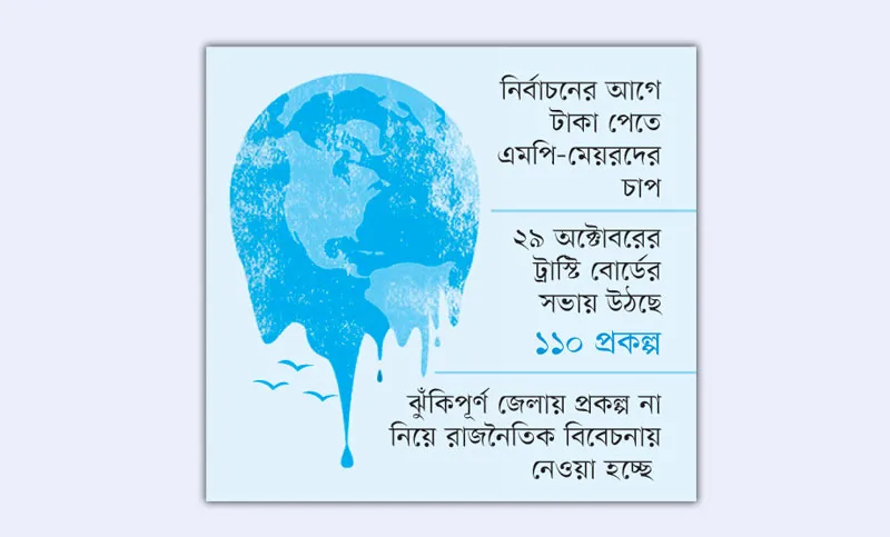 এবার প্রকল্প অনুমোদনের ঢেউ জলবায়ু তহবিলে