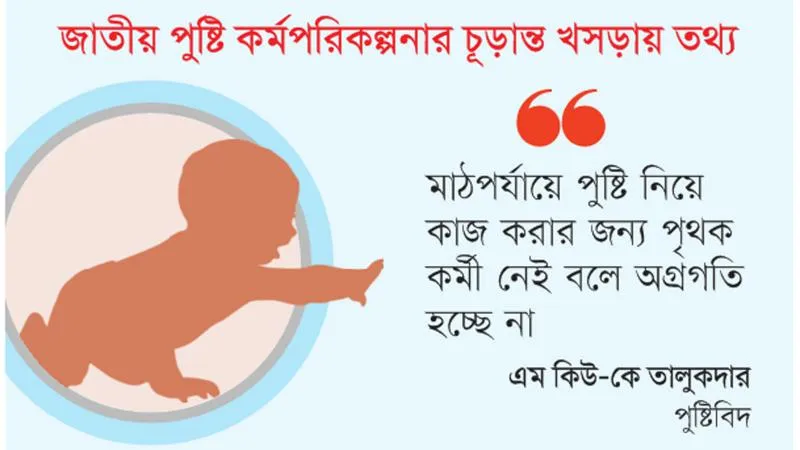 ২৩ শতাংশ শিশু জন্মাচ্ছে কম ওজন নিয়ে