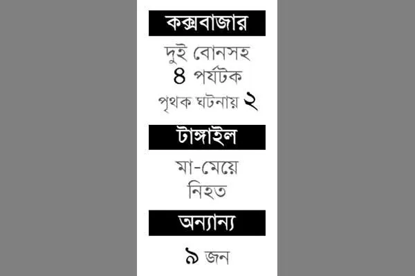 সড়কে একদিনেই ঝরল ১৭ প্রাণ